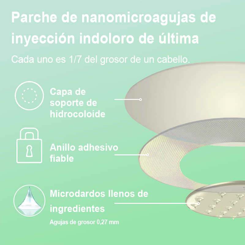 【🎯 ¡Último día de promoción! 60% DE DESCUENTO 🏅】 Lenreey® NIDDK-Tirzepatide Slimming & Health NANO MICRONEEDLE PATCH (Sin dolor · Liberación 24/7 · Pierde 9 kg RÁPIDO · Hasta 90 % menos azúcar en sangre 🌞