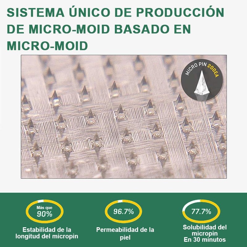 【🎯 ¡Último día de promoción! 60% DE DESCUENTO 🏅】 Lenreey® NIDDK-Tirzepatide Slimming & Health NANO MICRONEEDLE PATCH (Sin dolor · Liberación 24/7 · Pierde 9 kg RÁPIDO · Hasta 90 % menos azúcar en sangre 🌞
