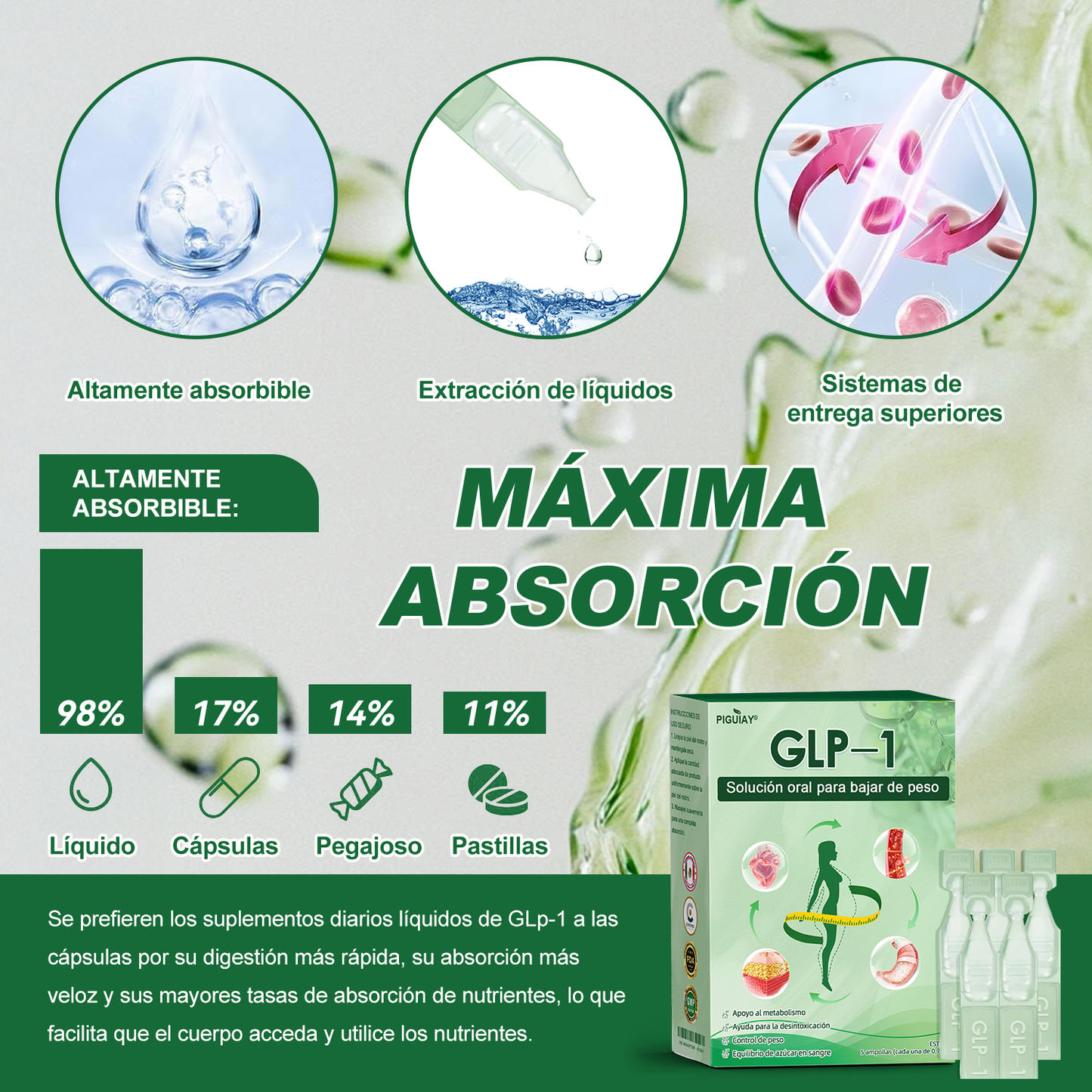 𝑇𝑖𝑒𝑛𝑑𝑎 𝑂𝑓𝑖𝑐𝑖𝑎𝑙 |Piguiay®  𝐺𝐿𝑃-1 𝑆𝑜𝑙𝑢𝑐𝑖𝑜́𝑛 𝑂𝑟𝑎𝑙 𝑝𝑎𝑟𝑎 𝑃𝑒́𝑟𝑑𝑖𝑑𝑎 𝑑𝑒 𝑃𝑒𝑠𝑜☘️– 𝑂𝑏𝑒𝑠𝑖𝑑𝑎𝑑,𝐸𝑛𝑓𝑒𝑟𝑚𝑒𝑑𝑎𝑑𝑒𝑠 𝐶𝑎𝑟𝑑𝑖𝑜𝑣𝑎𝑠𝑐𝑢𝑙𝑎𝑟𝑒𝑠, 𝐷𝑖𝑎𝑏𝑒𝑡𝑒𝑠, 𝐴𝑝𝑛𝑒𝑎 𝑑𝑒 𝑆𝑢𝑒𝑛̃𝑜, 𝑃𝑟𝑜𝑏𝑙𝑒𝑚𝑎𝑠 𝐴𝑟𝑡𝑖𝑐𝑢𝑙𝑎𝑟𝑒𝑠 𝑦 𝑀𝑎́s☘️