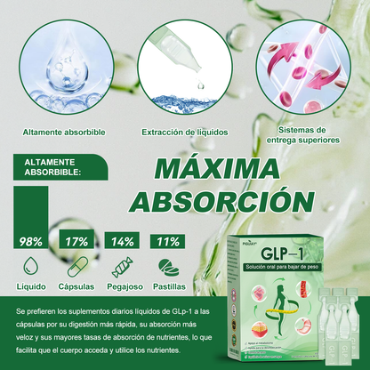 𝑇𝑖𝑒𝑛𝑑𝑎 𝑂𝑓𝑖𝑐𝑖𝑎𝑙 |Piguiay®  𝐺𝐿𝑃-1 𝑆𝑜𝑙𝑢𝑐𝑖𝑜́𝑛 𝑂𝑟𝑎𝑙 𝑝𝑎𝑟𝑎 𝑃𝑒́𝑟𝑑𝑖𝑑𝑎 𝑑𝑒 𝑃𝑒𝑠𝑜☘️– 𝑂𝑏𝑒𝑠𝑖𝑑𝑎𝑑,𝐸𝑛𝑓𝑒𝑟𝑚𝑒𝑑𝑎𝑑𝑒𝑠 𝐶𝑎𝑟𝑑𝑖𝑜𝑣𝑎𝑠𝑐𝑢𝑙𝑎𝑟𝑒𝑠, 𝐷𝑖𝑎𝑏𝑒𝑡𝑒𝑠, 𝐴𝑝𝑛𝑒𝑎 𝑑𝑒 𝑆𝑢𝑒𝑛̃𝑜, 𝑃𝑟𝑜𝑏𝑙𝑒𝑚𝑎𝑠 𝐴𝑟𝑡𝑖𝑐𝑢𝑙𝑎𝑟𝑒𝑠 𝑦 𝑀𝑎́s☘️