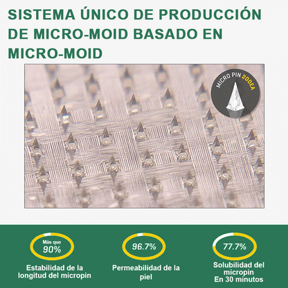 【🎯 ¡Último día de promoción! 60% DE DESCUENTO 🏅】 Lenreey® NIDDK-Tirzepatide Slimming & Health NANO MICRONEEDLE PATCH (Sin dolor · Liberación 24/7 · Pierde 9 kg RÁPIDO · Hasta 90 % menos azúcar en sangre 🎁)